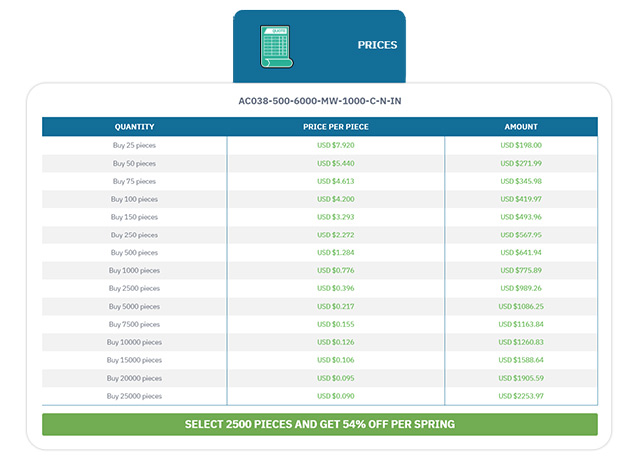 prices-tab-spring-creator.jpg